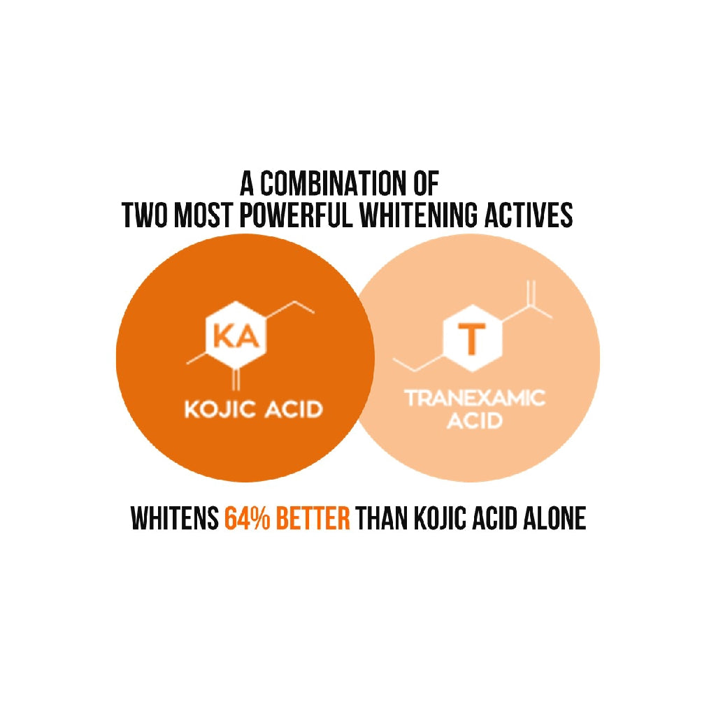 kojic acid and tranexamic soap