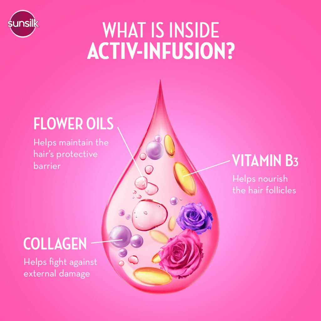 SunSilk Smooth & Manageable Shampoo with Pump - 650ml
