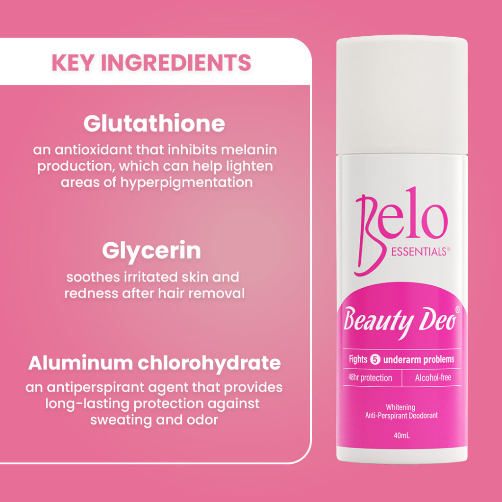 Belo Essentials Beauty Deo Anti-Perspirant Roll On Deodorant - 40ml